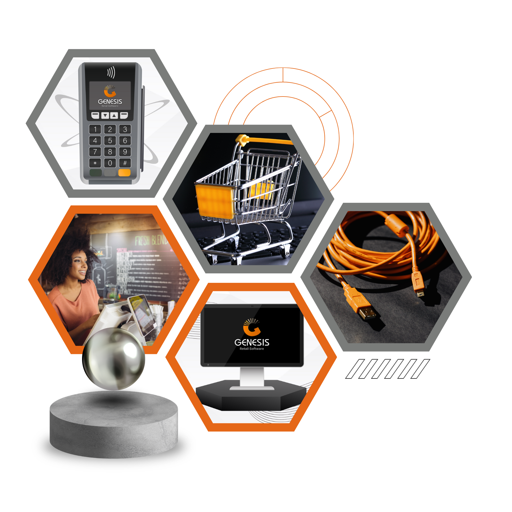 Genesis Retail Software product artwork